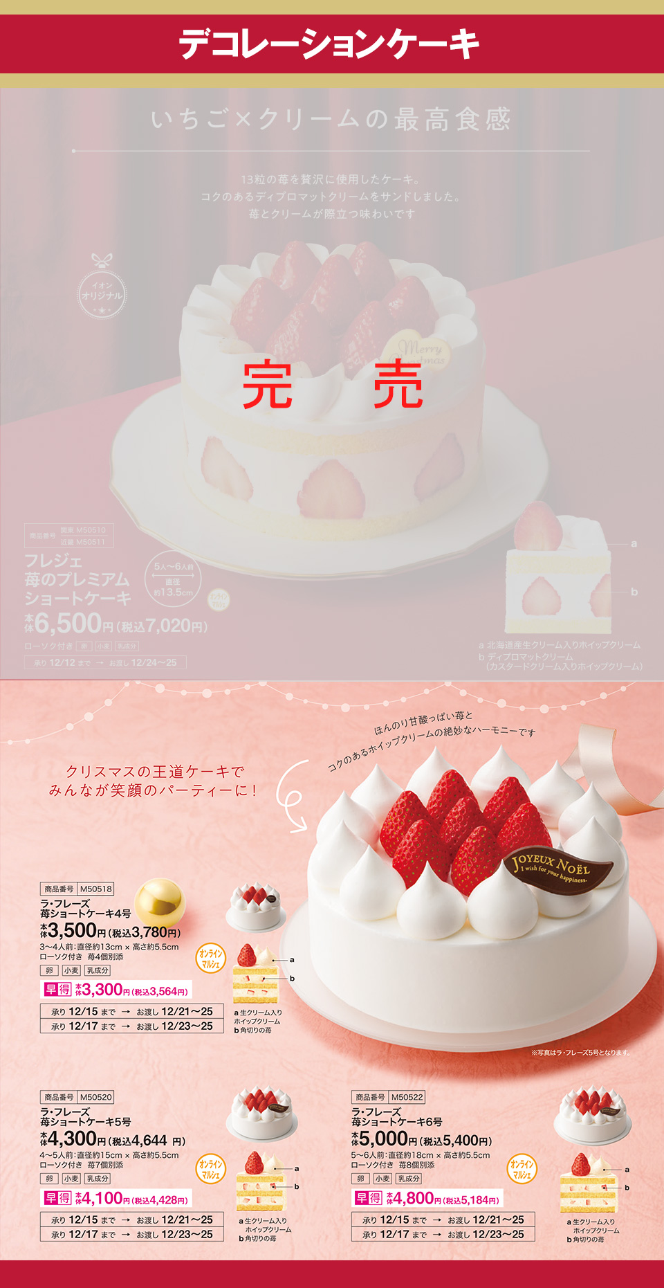 デコレーションケーキ１