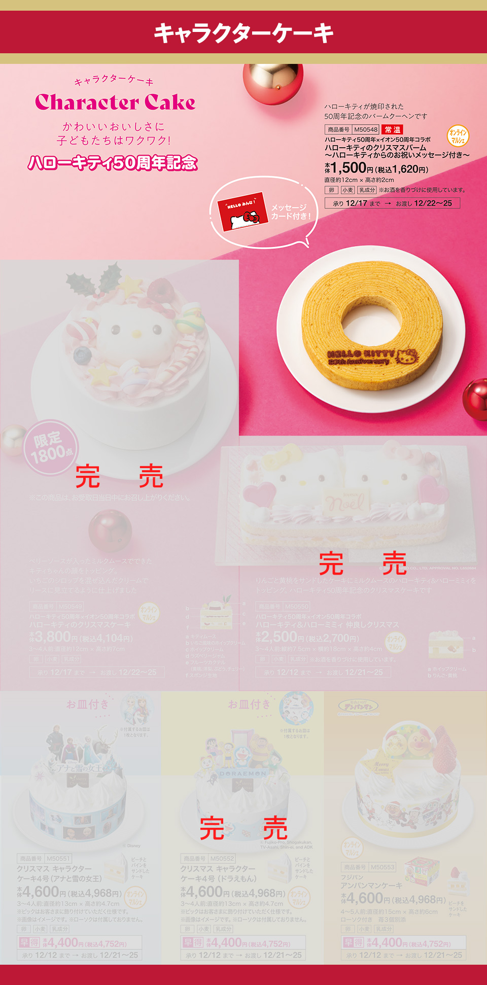 キャラクターケーキ