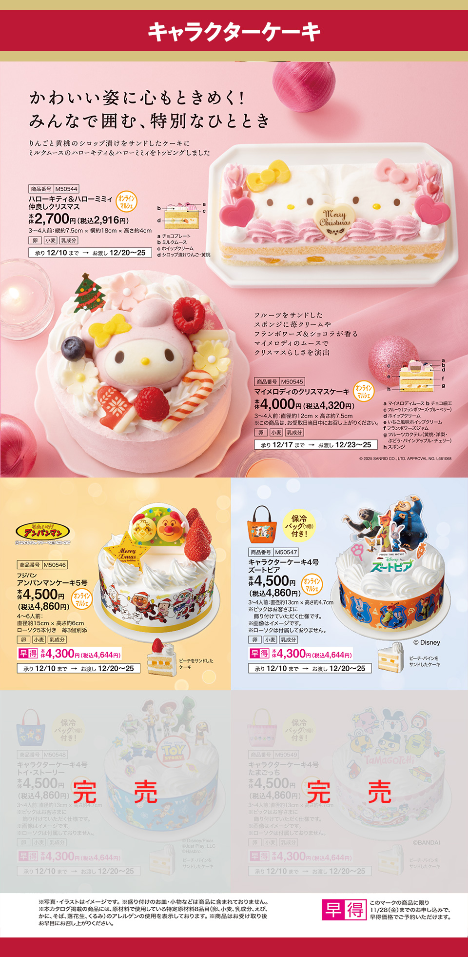 キャラクターケーキ