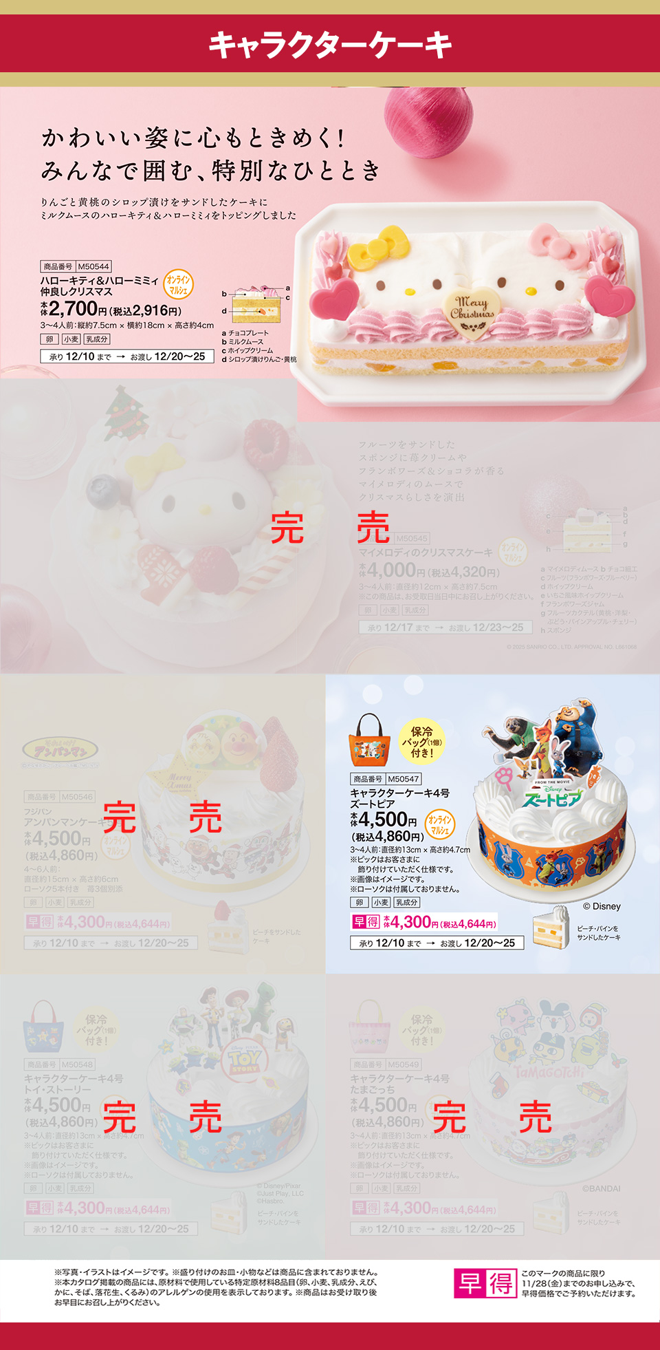 キャラクターケーキ