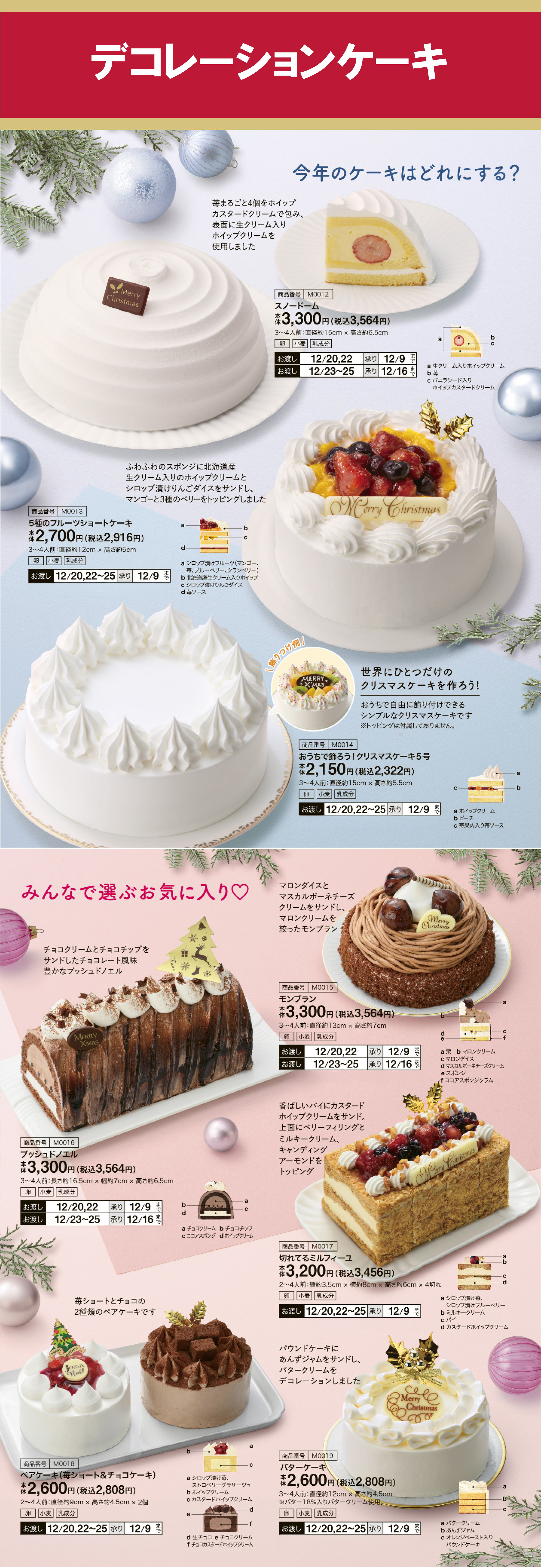 プチデコレーションケーキ１