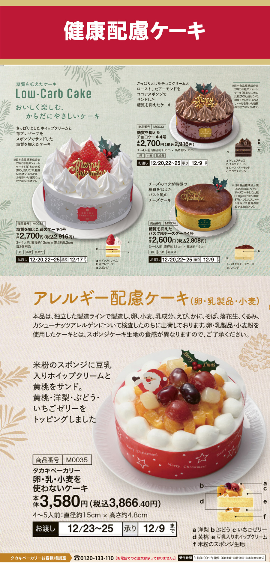 キャラクターケーキ