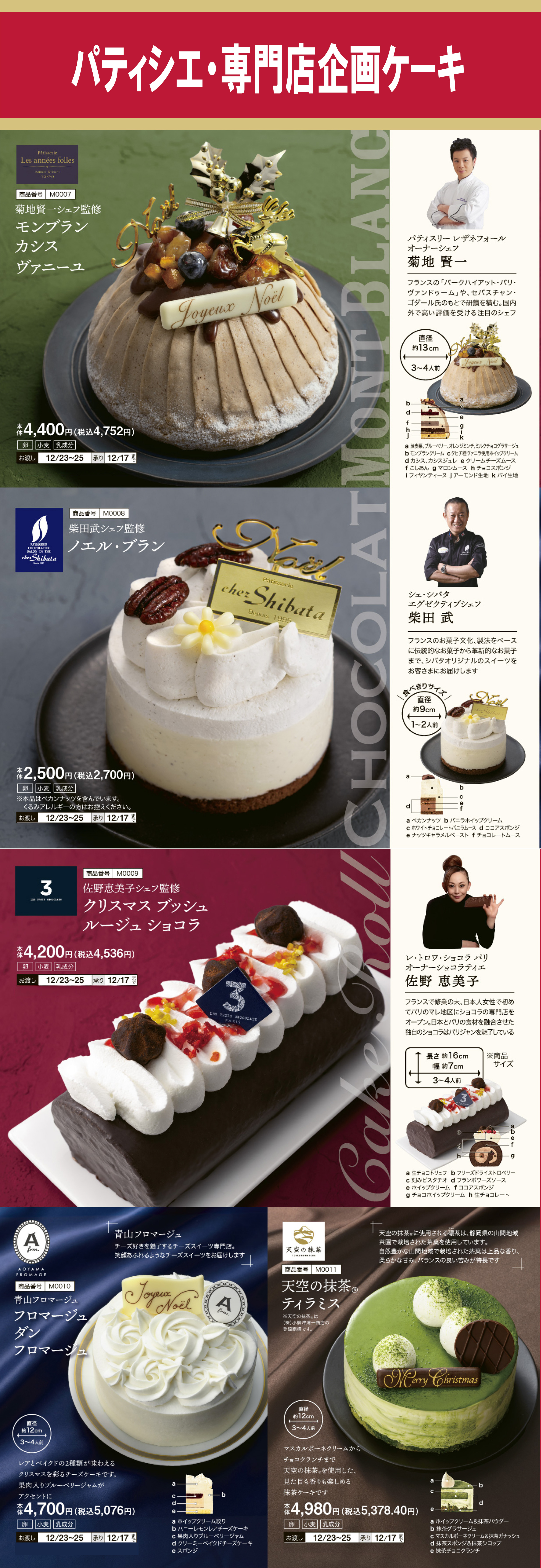 デコレーションケーキ１